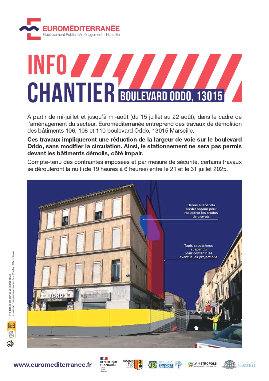 info circulation oddo
