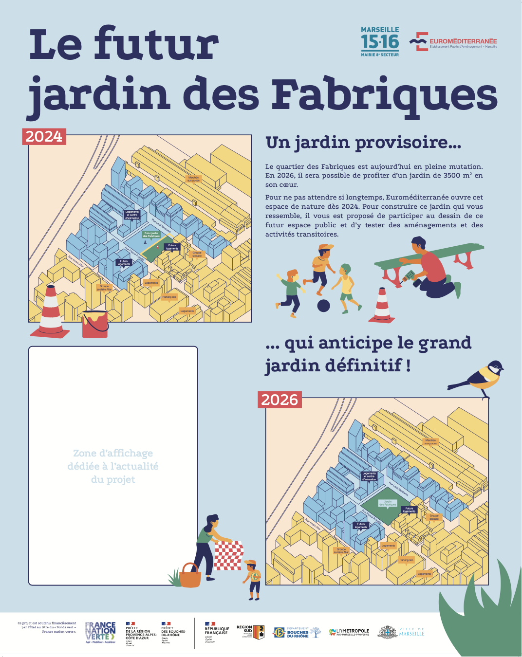 jardin des Fabriques
